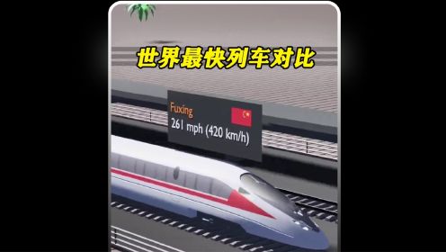 不同国家列车搜 对比，你知道最快的列车是哪国的吗？