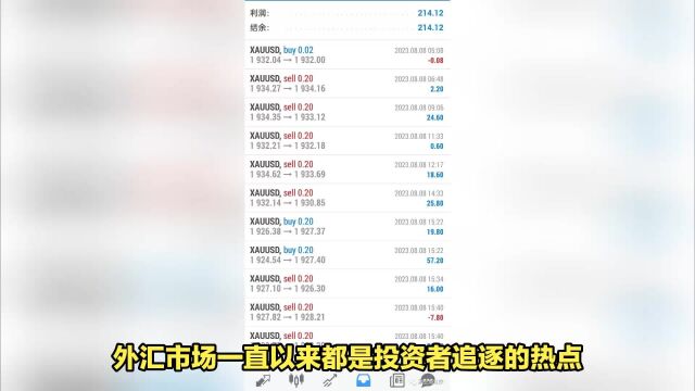 外汇EA交易:自动化交易利器