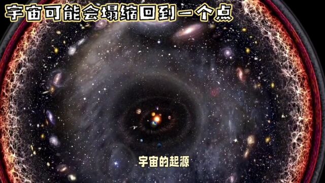 宇宙的内部发展:星系的瓦解与大挤压假说