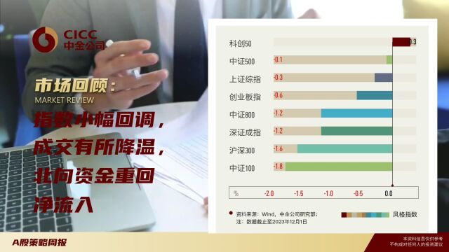 A股策略周报 :稳增长政策关注度继续抬升