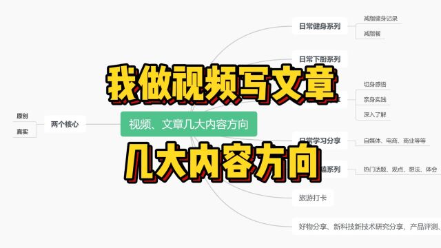 【日常唠嗑系列】我做视频和写文章的几个内容方向