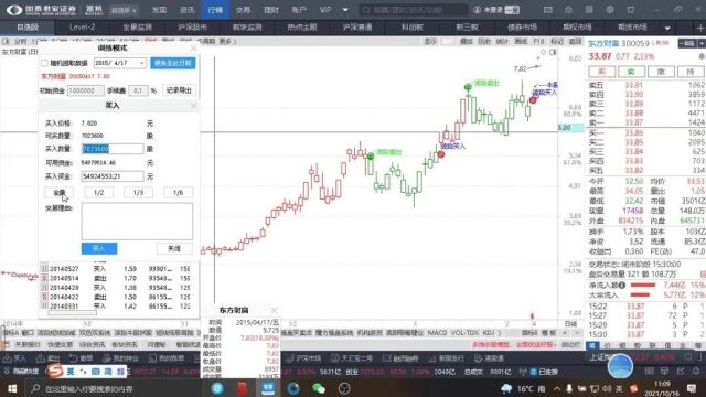 【波段操盘系统】和【翻倍密码系统】操盘买卖技术和获利能力展示视频