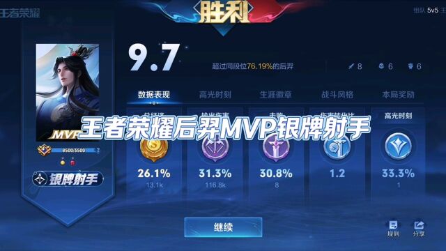 王者荣耀后羿MVP银牌射手,皮肤如梦令