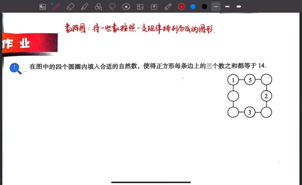 3下 数阵图初步