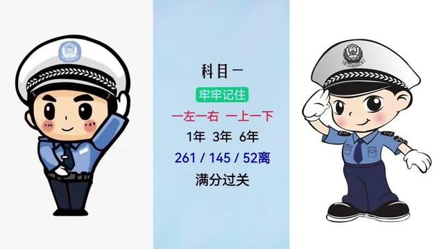 科目一,牢牢记住,一左一右一上一下,261.145.52离,满分通过.