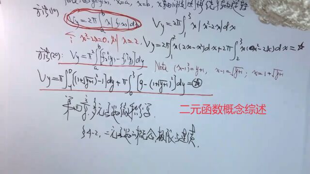 (6602)温田丁老师考研数学(二元函数概念综述)