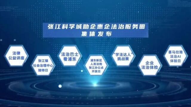 这里正在成为张江科学城企业获取法律服务的首选地