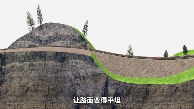 为什么高速公路要收费?这其中的建设费用也许会超出你的想象.