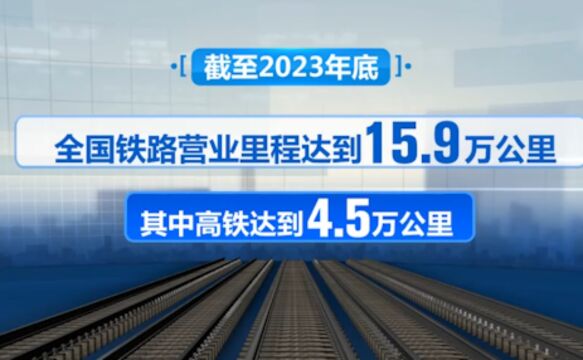 2023年全国铁路固定资产投资达7645亿元,同比增长7.5%