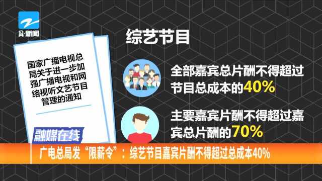 广电总局发“限薪令” 综艺节目嘉宾片酬不得超过总成本40%