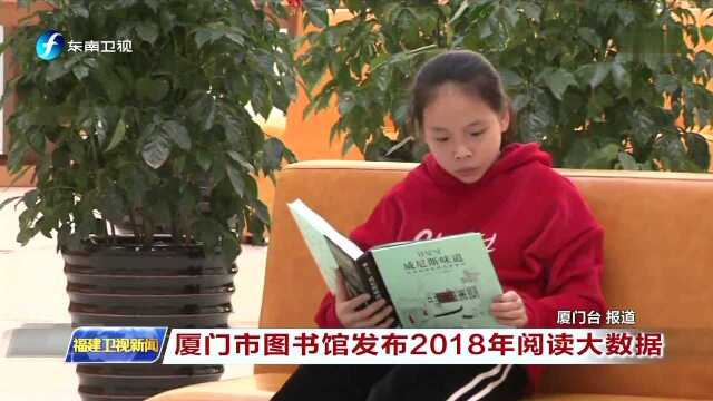 厦门市图书馆发布2018年阅读大数据