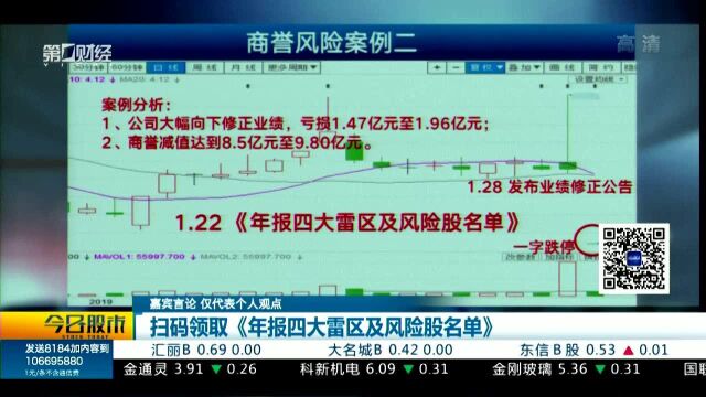 年报四大雷区及风险股名单