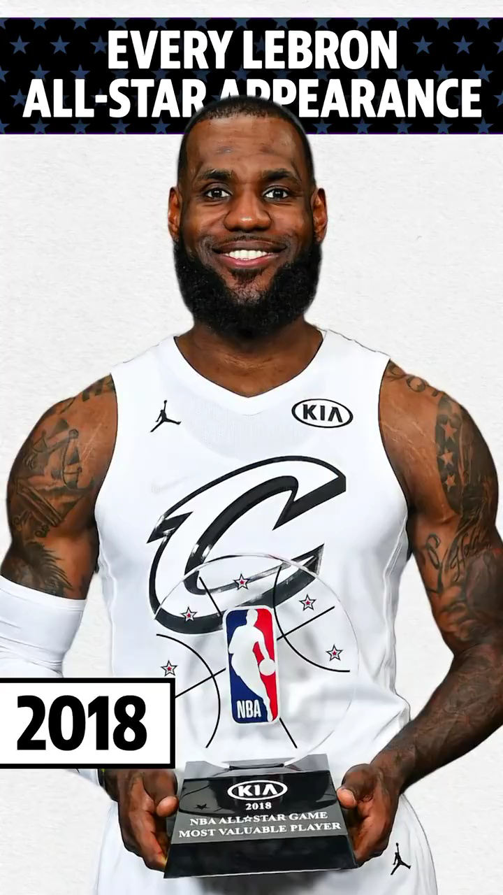 一张张都是我们的青春!美媒晒詹姆斯19年全明星定妆照图集