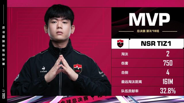 2023��ƽ��Ӣȫ���ܾ���-�����׶� ��һ�� ������