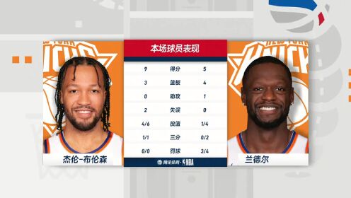 《NBA骑士》【回放】尼克斯vs骑士第2节中文解说回放