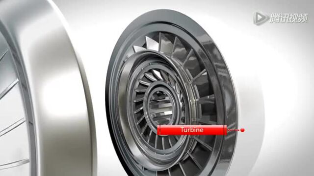 3d动画演示液力变矩器是如何工作的