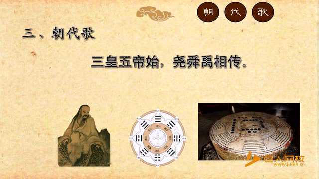 少儿学历史——朝代歌_腾讯视频