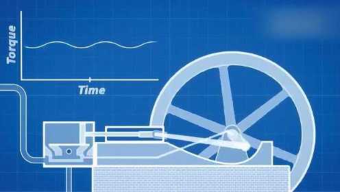 蒸汽机是如何工作的？演示它的工作原理，长知识了！