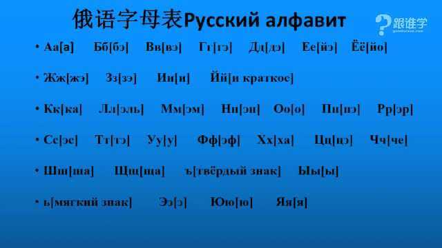 24:23俄语字母表讲解 字母歌软件下载