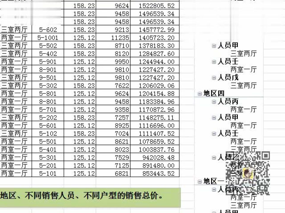 ExceL数据透视表做分类汇总,惊艳!腾讯视频