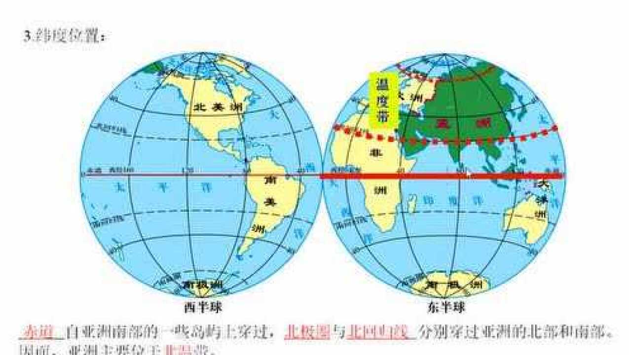 高工课堂初一地理下册第六章我们生活的大洲亚洲第一节位置和范围腾讯视频