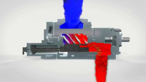 螺杆压缩机是如何工作的？3D动画展示其机械原理，让你看个明白