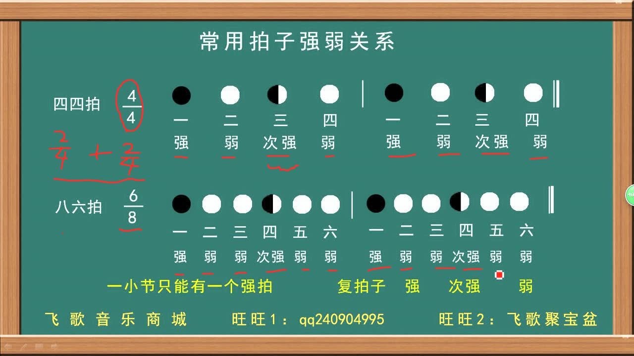 简谱入门第5课 强弱拍 弱起