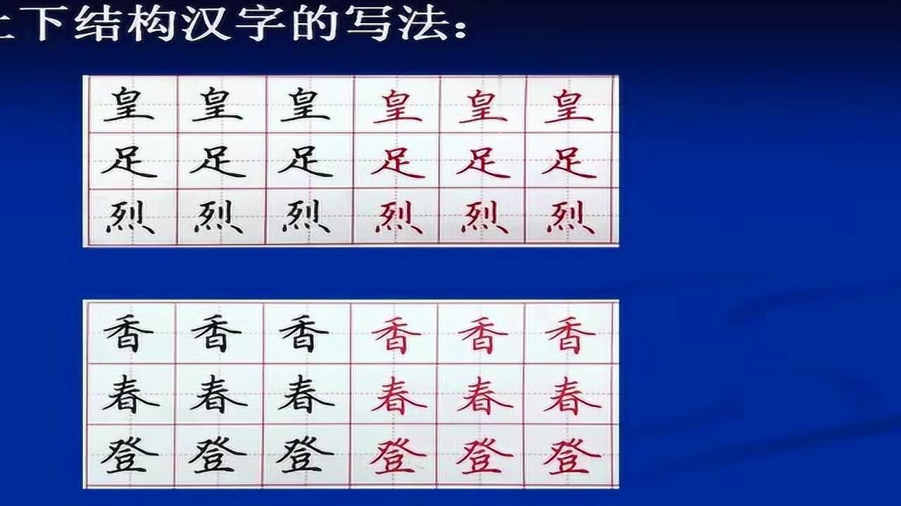 1-20 上下结构汉字的写法_腾讯视频