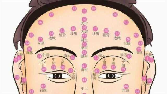 男人脸上有这些痣财运丰隆人中龙凤福禄一生