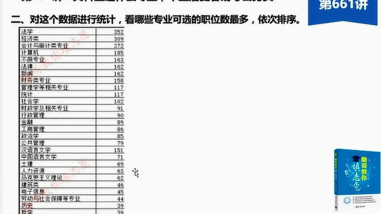 Thumbplayer Poster Plugin Image
