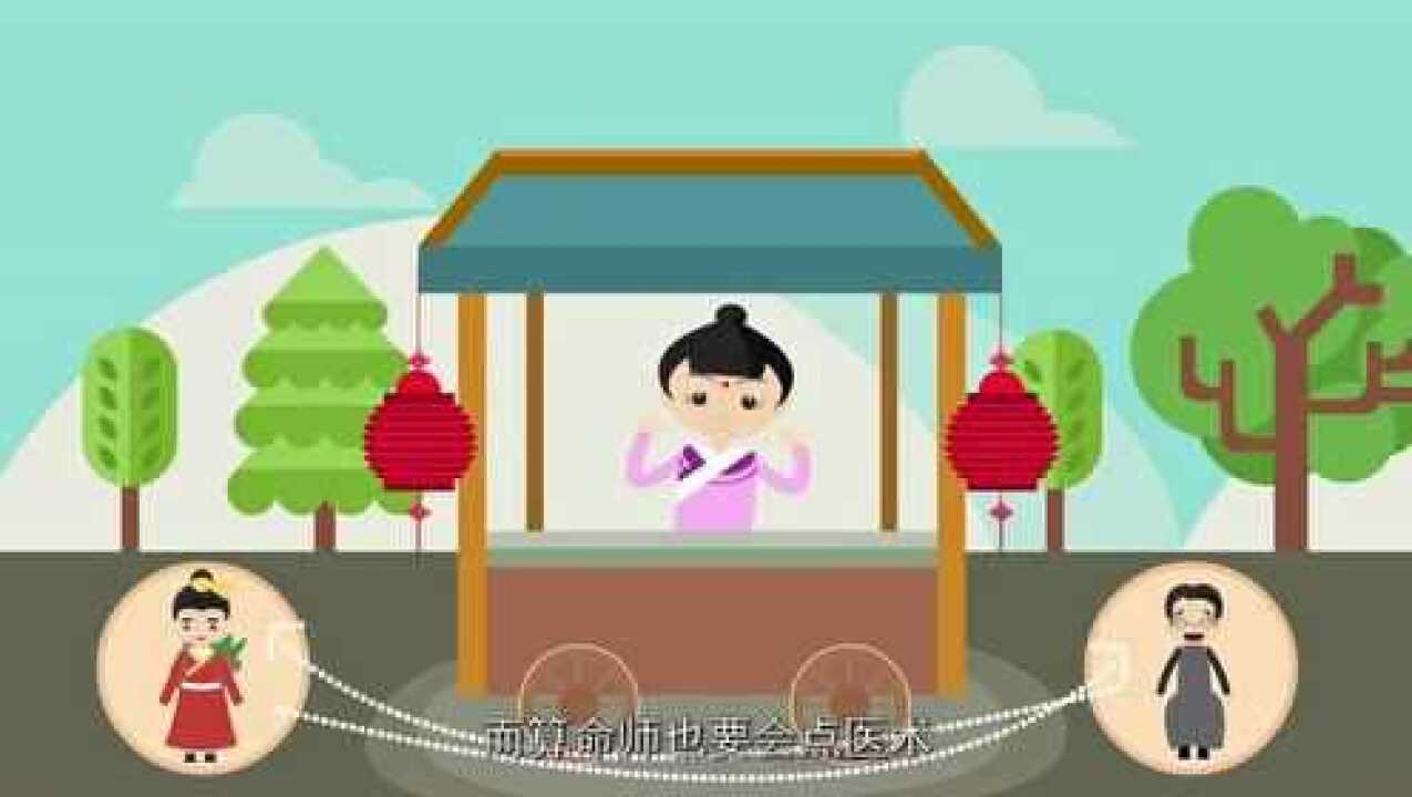 趣味中医MG动画_高清1080P在线观看平台_腾讯视频