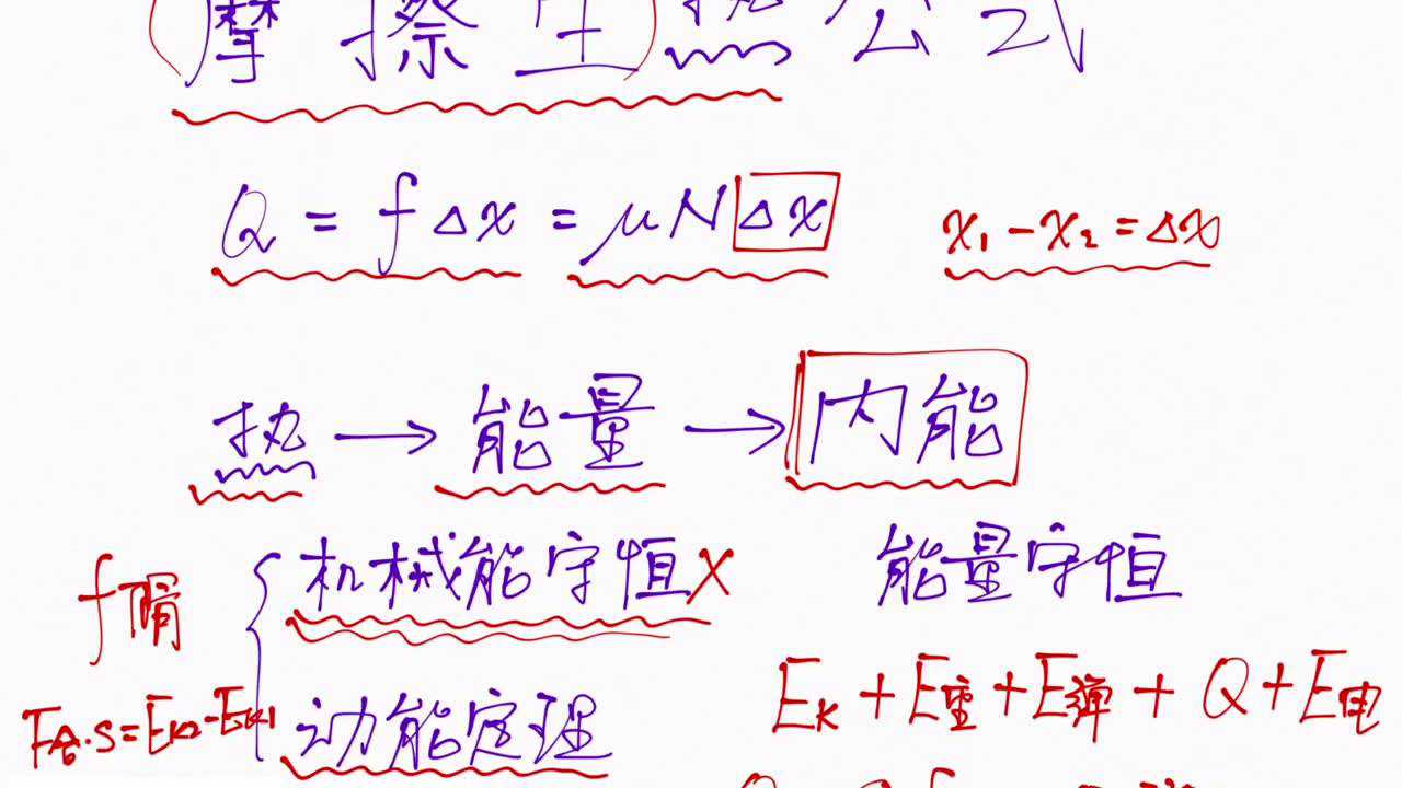 摩擦生热|摩擦生热公式