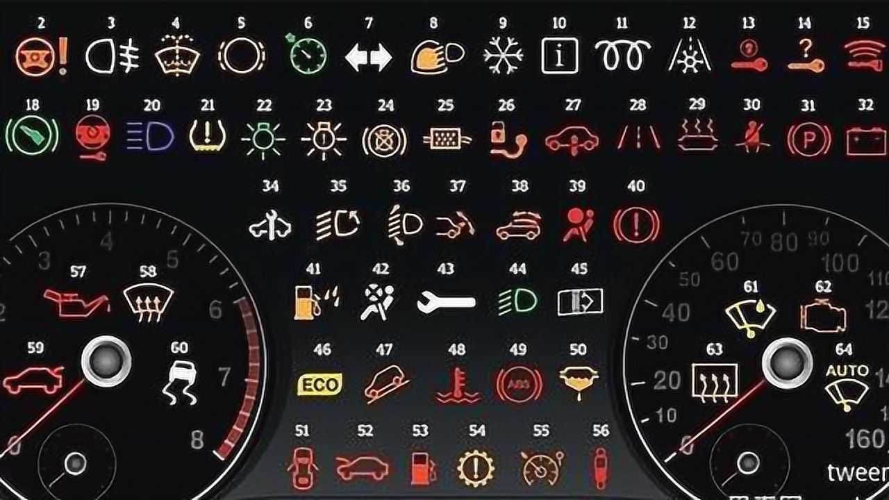 21个汽车指示灯代表图片