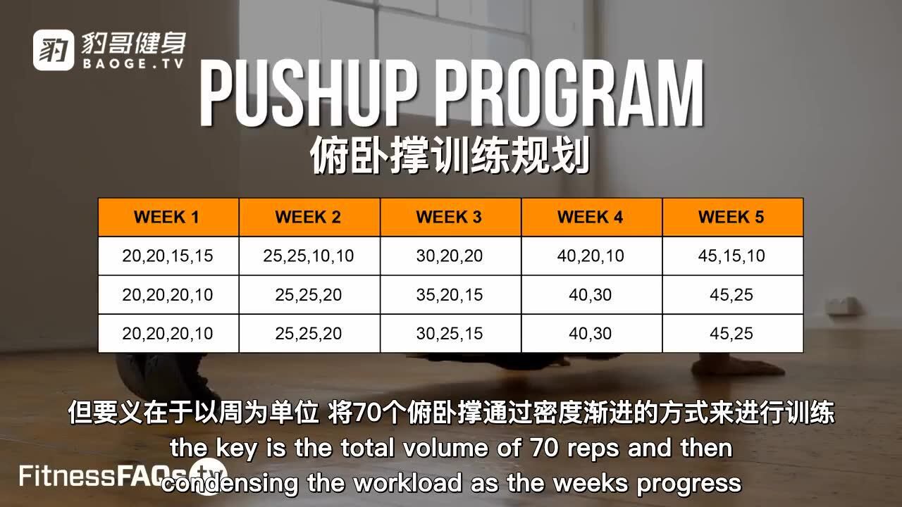初学者50个俯卧撑训练计划 