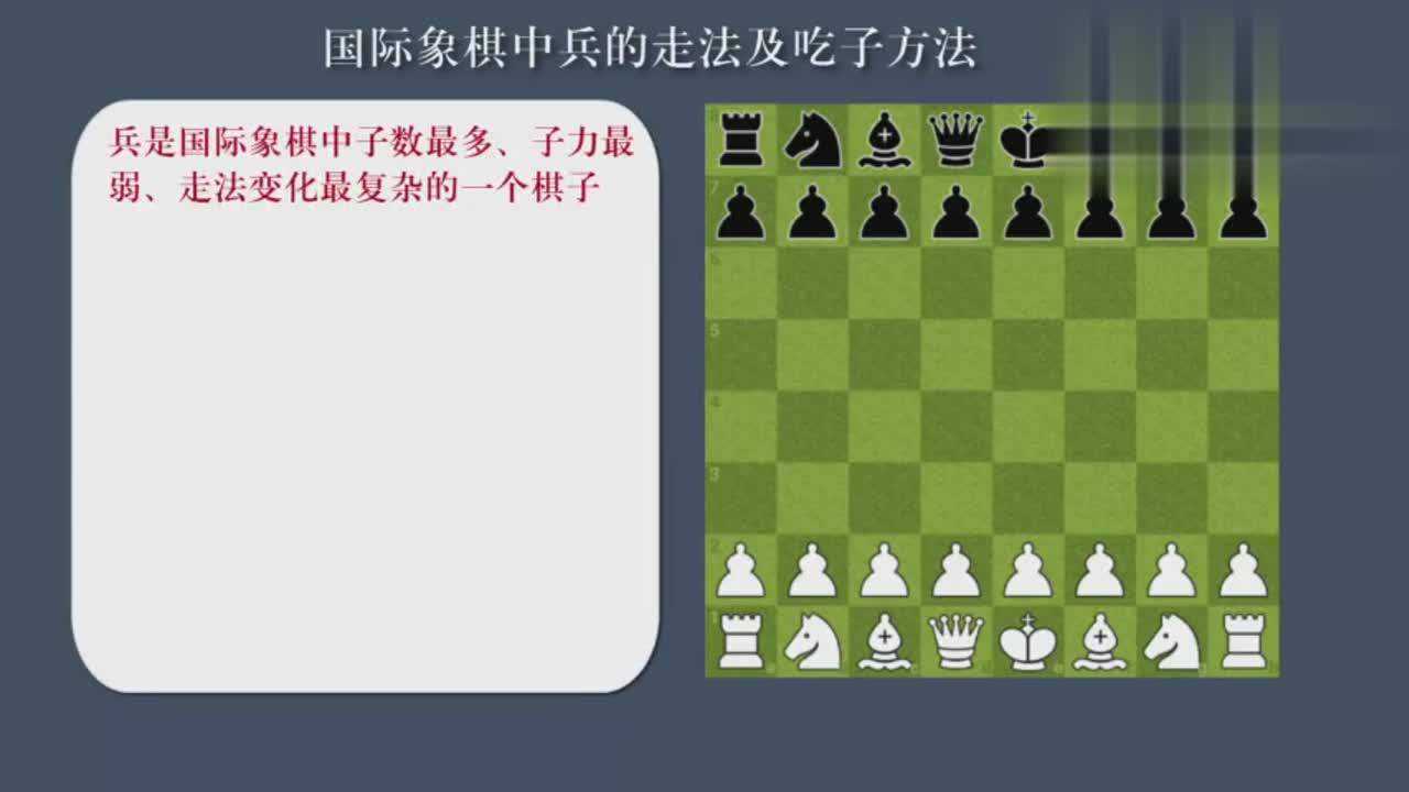 国际象棋入门教程基本规则之兵的走法吃过路兵及兵的升变