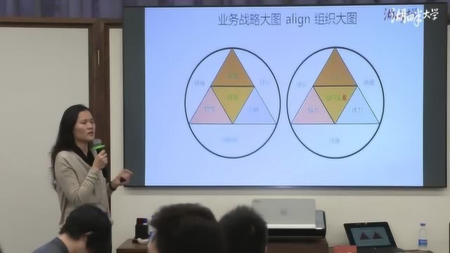 支付宝彭蕾:创业者心中一定要有一张清晰的战略大图