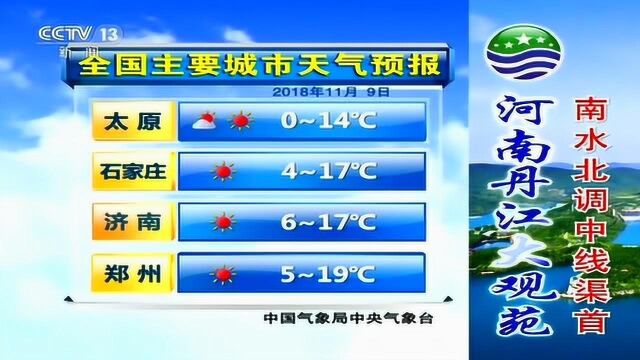 中央气象台:今日天气预报,全国大部分地区天气晴朗,气温回升