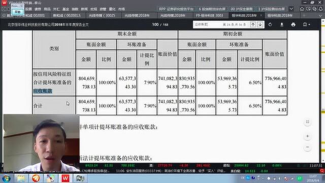 边风炜:教你看懂公司“应收账款”