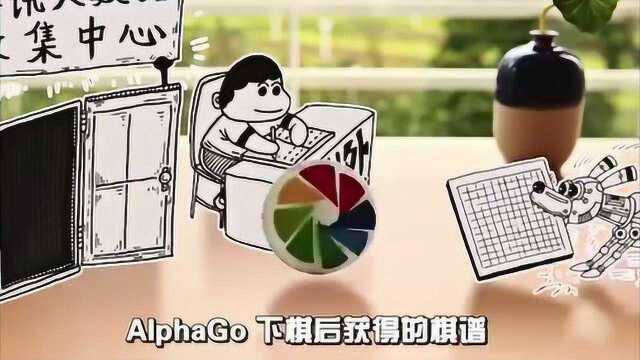 科普短片:大数据到底是什么科普告诉你