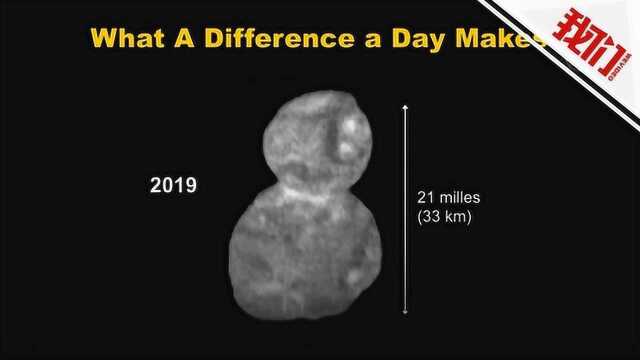 NASA“新视野号”探测器飞越“天涯海角” 传回近照形状如雪人