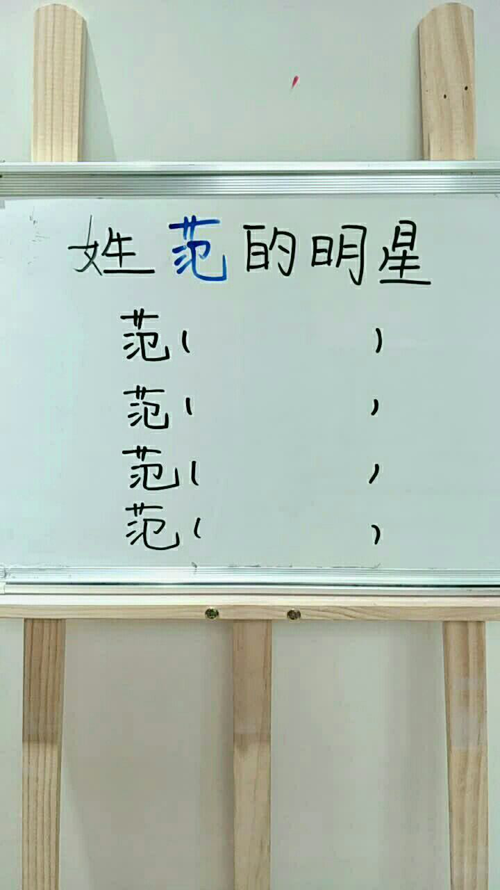 姓范的明星有哪些?你知道吗