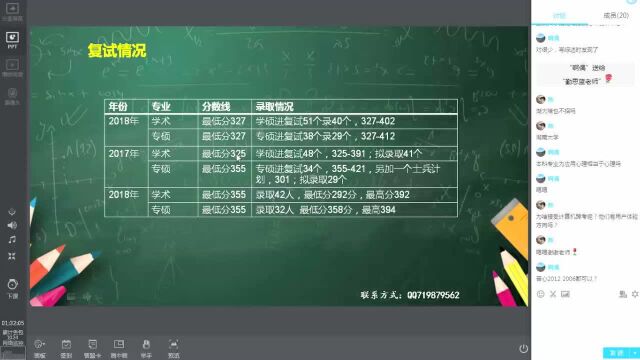 2020年华中地区心理学考研报考指导