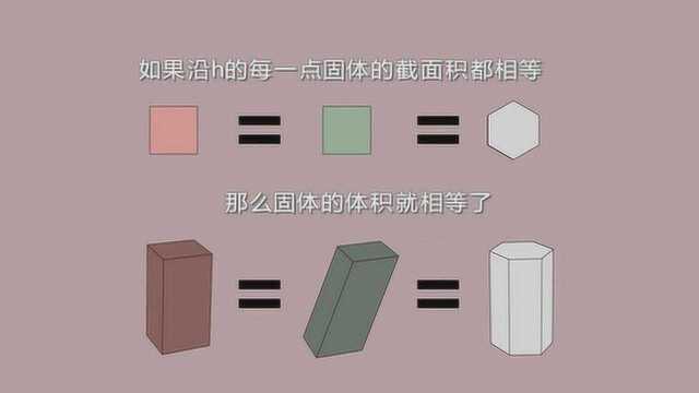 如何计算复杂几何体的体积 从祖暅原理洞悉唐代重视数学的原因