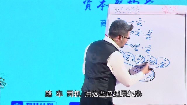 周导 新经济时代,你在做什么?