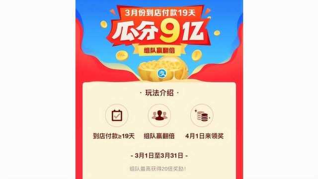 科技微讯:经常发大奖的支付宝又来了,瓜分9亿红包