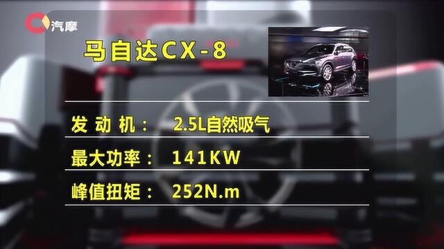 爱车聊天室20190307期 全新马自达CX8家用怎么样?