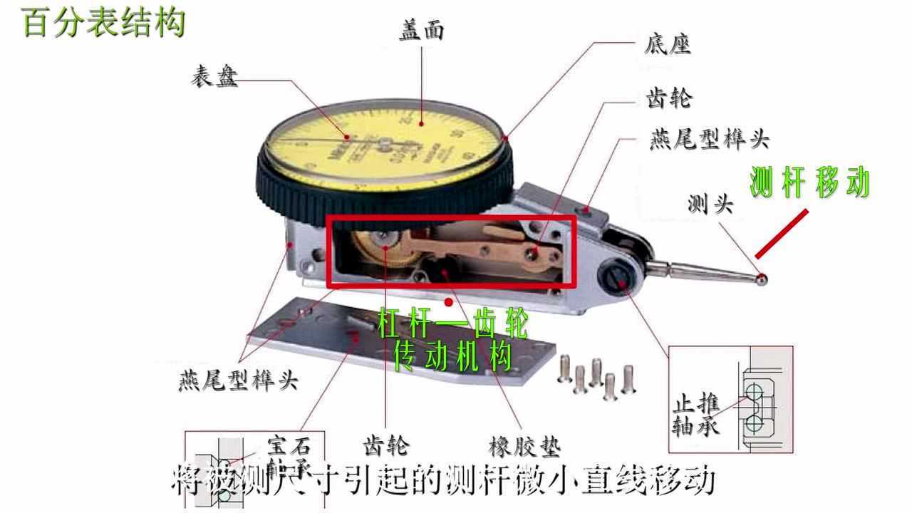 使用杠杆百分表校正虎钳