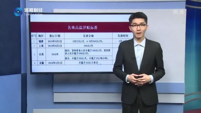 注意了,这个补贴又涨了!看看你能领到多少