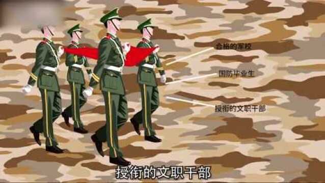 士官和军官有什么区别