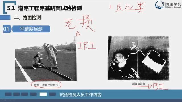 27、第五章1节路基路面试验检测路基检测路面03